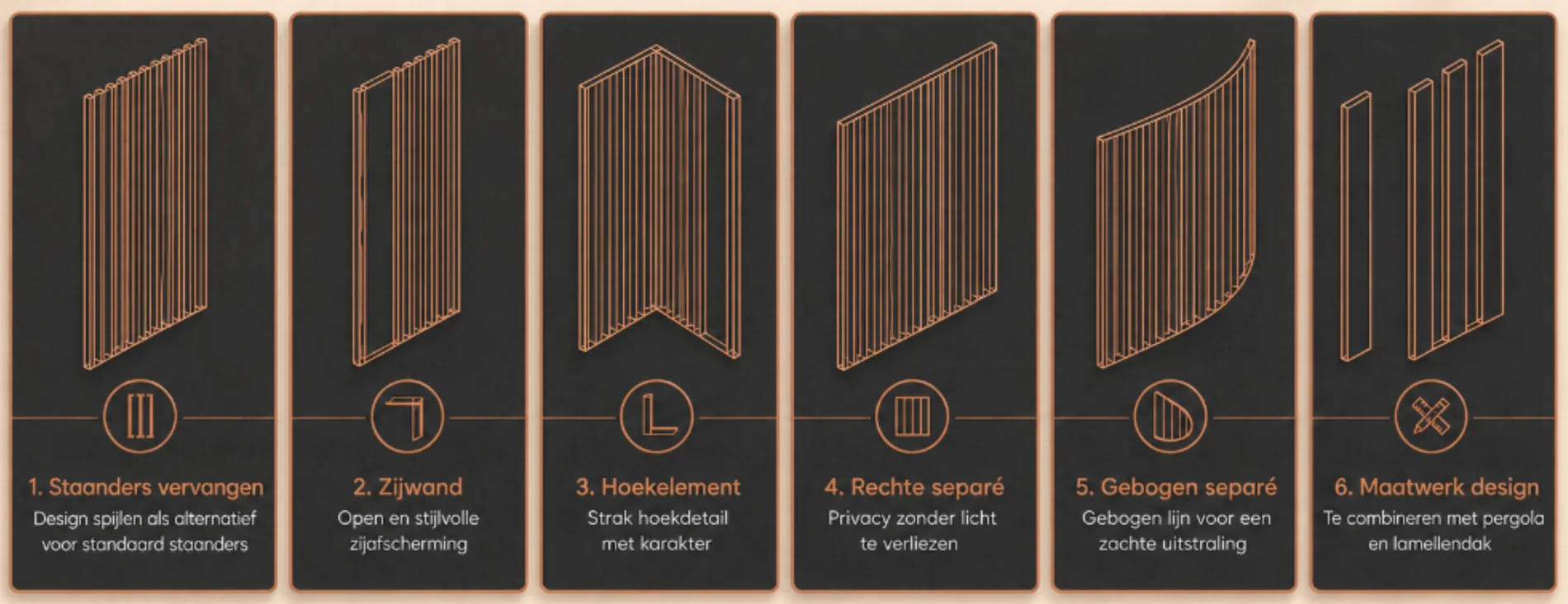 Zes CODE toepassingen: staanders vervangen, zijwand, hoekelement, rechte afscheiding, gebogen afscheiding en maatwerk