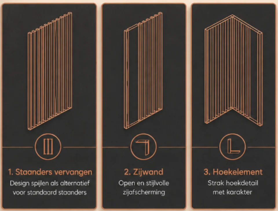 CODE voorbeelden 1 tot en met 3: staanders vervangen, zijwand en hoekelement