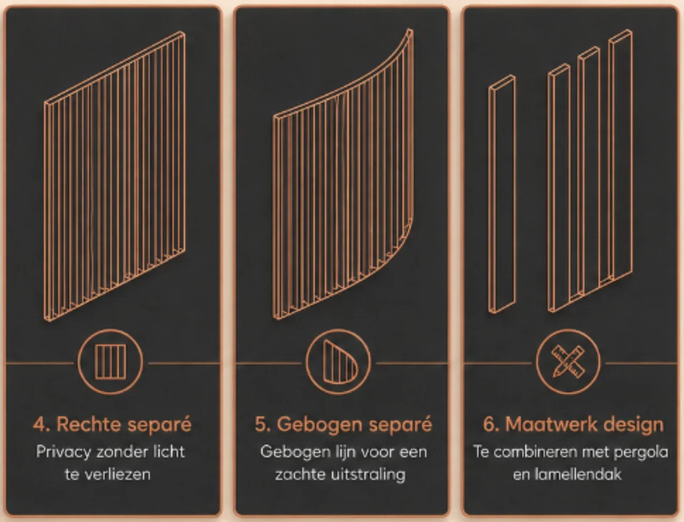 CODE voorbeelden 4 tot en met 6: rechte afscheiding, gebogen afscheiding en maatwerk