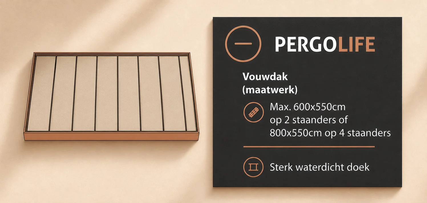 Productkaart Pergolife