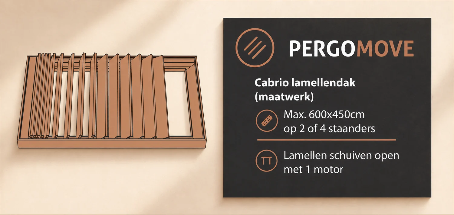 Productkaart Pergomove cabrio lamellendak