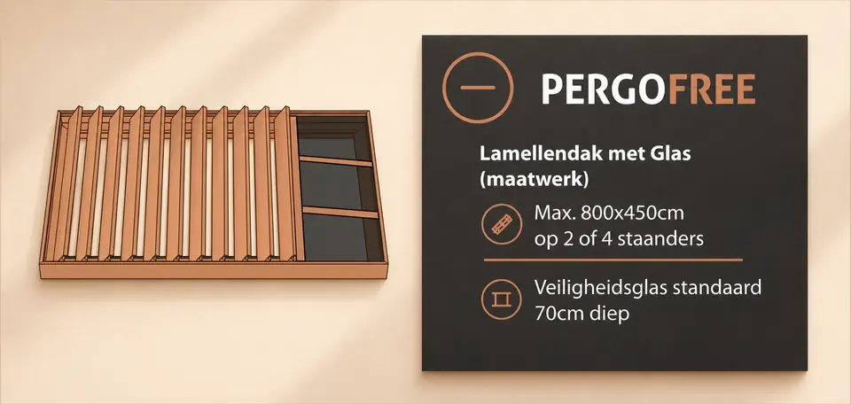 PERGOFREE - Lamellendak met glasstrook - Max. 800 x 450 cm