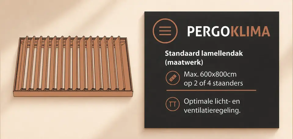 PERGOKLIMA - Lamellendak - Max. 600 x 800 cm