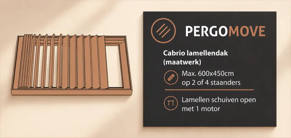PERGOMOVE - Cabrio lamellendak - Max. 600 x 450 cm